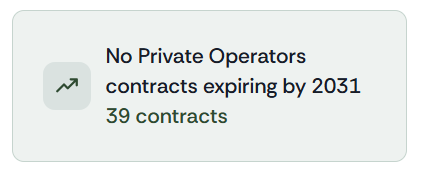 private operators